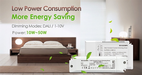 10~50W LED dimmable drivers