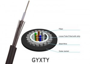 GYXTY Steel Optical Fiber Cable Uni – Tube Outdoor Armored Fiber Optic Cable