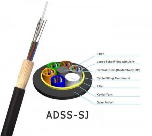 All-Dielectric self-supporting aerial ADSS fiber optic cable ADSS CABLE with 100m 200m span
