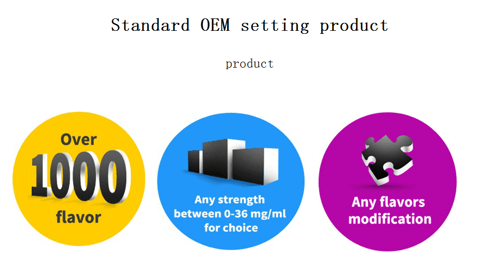 STANDARD OEM products