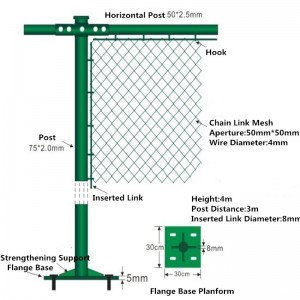 Pvc Coated Chain Link Fnnce with Post