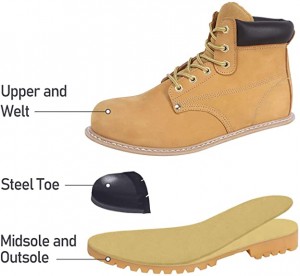 BOIWANMA Steel Toe Work Boots, Industrial and Construction Nubuck Leather Boots with Slip-Resistant Rubber Sole, for Men & Women