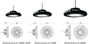UFO LED High Bay Light（Type B）