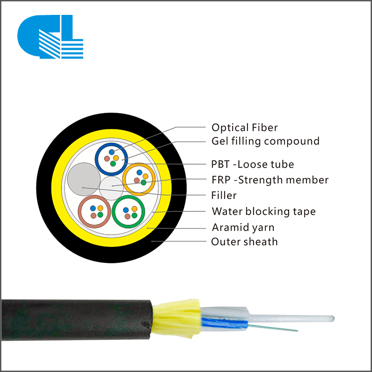 Single Layer Overhead All-Dielectric Self-Supporting 2/4/6/8/12/24 Core ADSS Cable For Mini Span