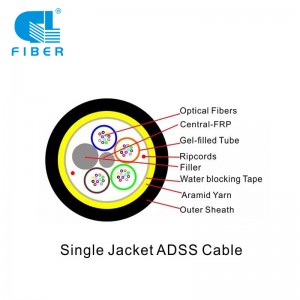 100m Span Single Jacket ADSS Cable 24 Core