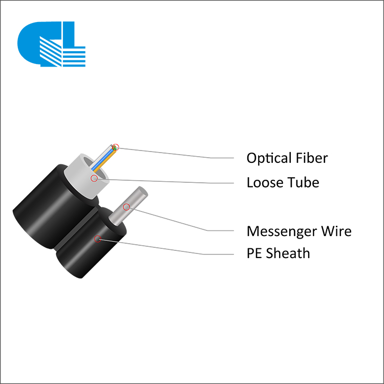 GYXTC8Y Small Figure 8 Fiber Optic Cable