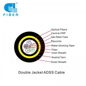 600M Span ADSS Aerial Fiber Optic Cable 24 Cores