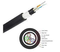 Types Of Anti-rodent Fiber Optic cables
