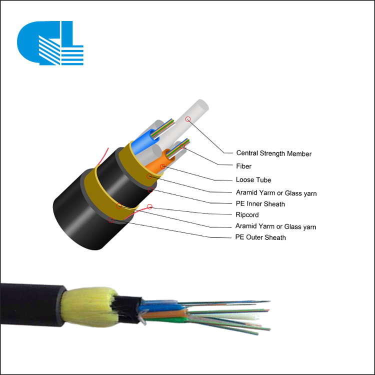 Aerial 12-288 Core ADSS All-Dielectric Self-Supporting Fiber Cable For 150-1600M Long Span