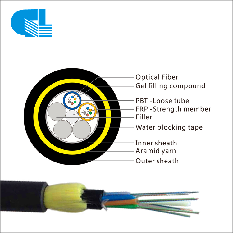 Double Layer Aerial All-Dielectric Self-Supporting 12/24/48/144/288 Core ADSS Cable For Long Span