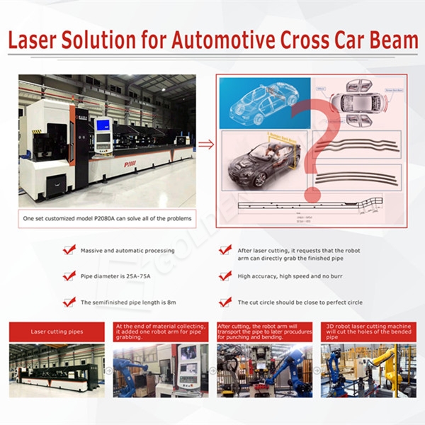 Laser Cut Cross Car Beam for Automotive