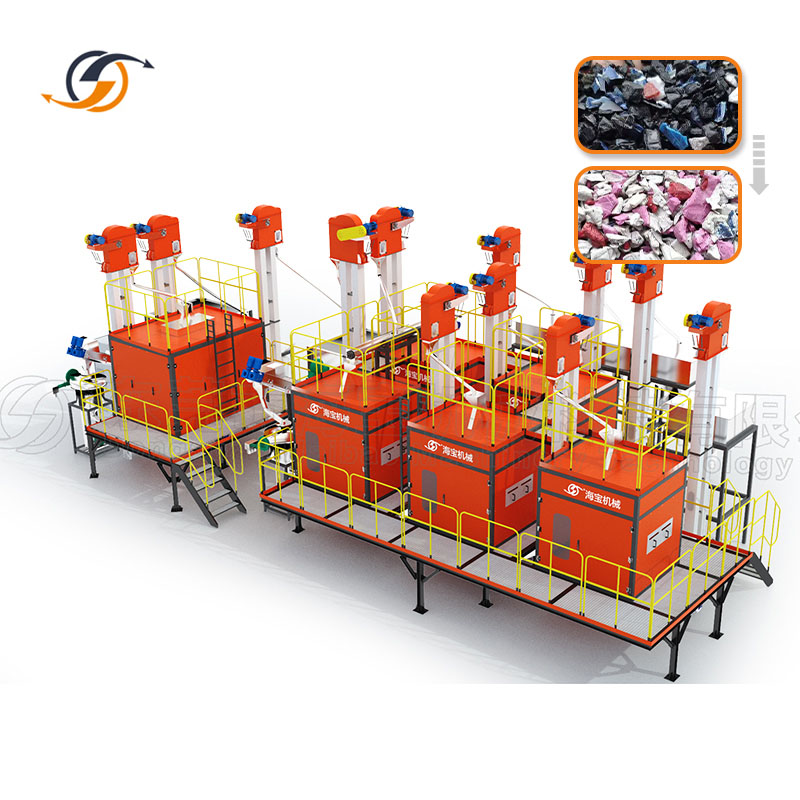 Electrostatic separator: mixed waste plastic separation scheme, purity determines value