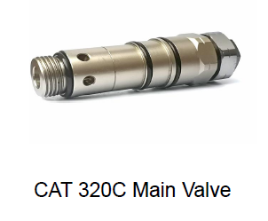 Reliable Supplier Suspension Insulators - CAT 320C Main Valve – Haimei