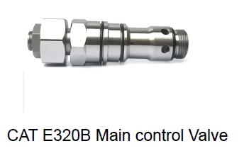 OEM manufacturer Porcelain Pin Insulator - CAT E320B Main Control Valve – Haimei