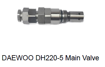 Big discounting Industrial Water Faucets - DAEWOO DH220-5 Main Valve – Haimei
