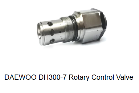Rapid Delivery for Insulator Porcelain - DAEWOO DH300-7 Rotary Control Valve – Haimei