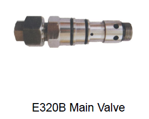 China Manufacturer for Basin Faucet - E320B Main Valve – Haimei