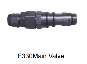 Factory Price Suspension Type Insulator - E330 Main Valve – Haimei