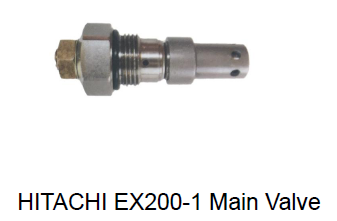 Manufacturer for Faucet - HITACHI EX200-1 Main Valve – Haimei
