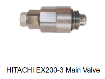 Special Design for Electrical Transformer - HITACHI EX200-3 Main Valve – Haimei