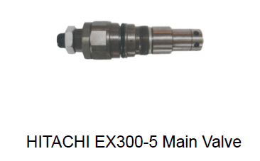 2017 High quality High Voltage Insulators - HITACHI EX300-5 Main Valve – Haimei