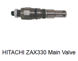 Fast delivery Toughened Glass Suspension Insulator - HITACHI ZAX330 Main Valve – Haimei