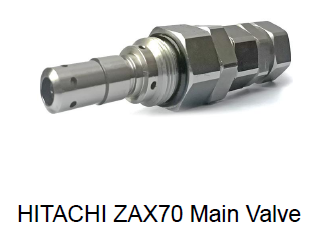 Big discounting Industrial Water Faucets - HITACHI ZAX70 Main Valve – Haimei