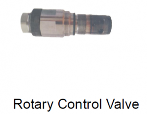 Rotary Control Valve