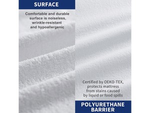 Waterproof mattress protector