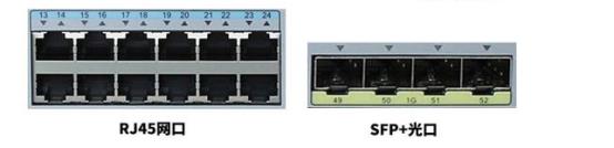 Electrical Port Module and Optical Port Module Differences