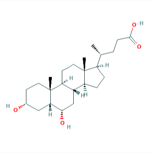 Hyodeoxycholic  acid Featured Image