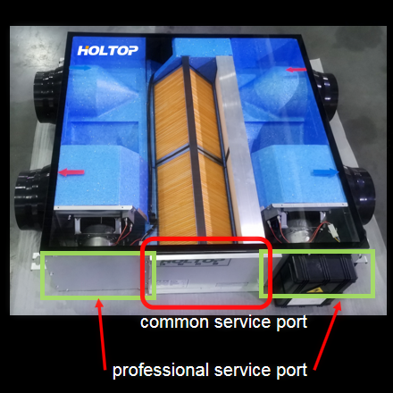 ERVQ service port