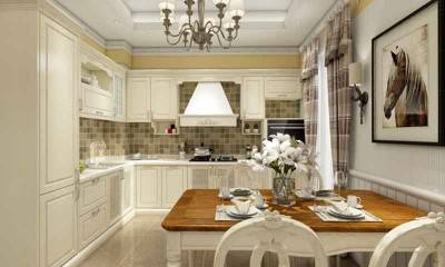 Kitchen Design Ideas in American Style 130ft²