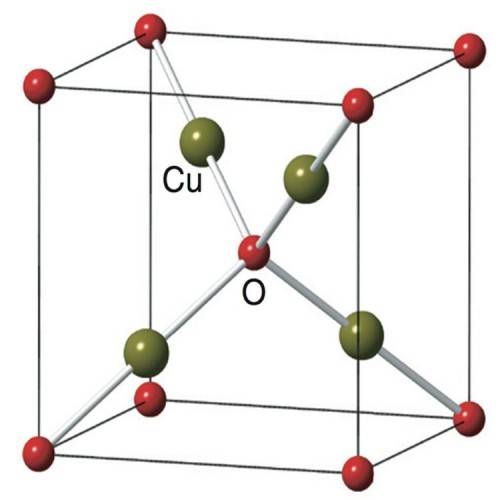Metal Oxide Nanoparticles, 99% Nano Powder Cu2o, Cuprous Oxide Nanoparticles