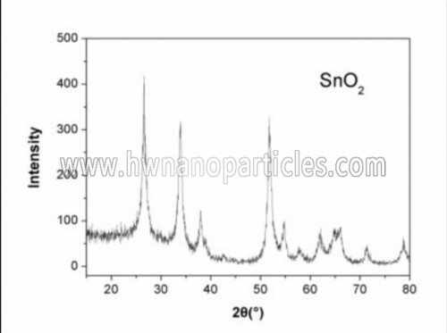Gas sensor material Tin oxide nano powder, SnO2 nanoparticle price