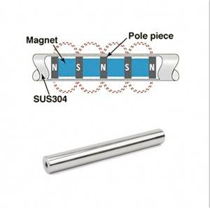 Manufacturer of nd rod magnetic bar 1800mm