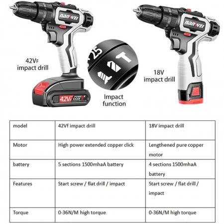 2020 Impact Cordless Drill Brushless Cordless Drill Impact Electric Drill Power Tools Hammer Drill