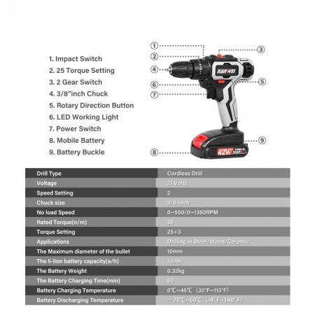 21V Household Electric Drill Wrench Driver Double Speed Cordless Drill Rechargeable Lithium Battery Screwdriver