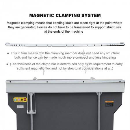 Professional manufacture manual sheet metal bender / bending machines