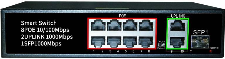 8*10/100M PoE Port+2*10/100/1000M RJ45 Port+1*10/100/1000M SFP Slot,Smart PoE Switch JHA-P31208CBMH Featured Image