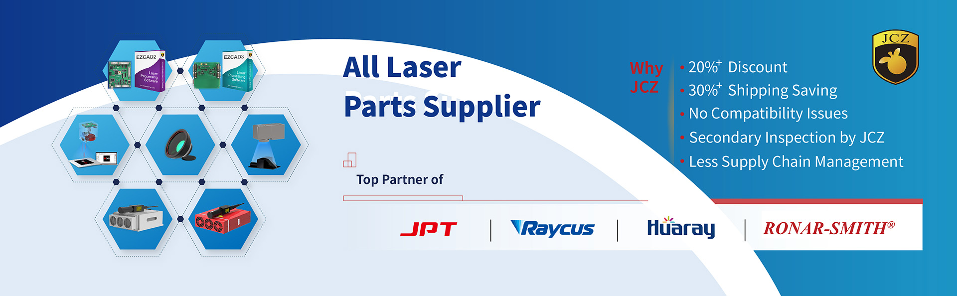 All Laser Parts Supplier chineselaser BANNER-3
