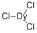 CAS:10025-74-8 | DYSPROSIUM CHLORIDE