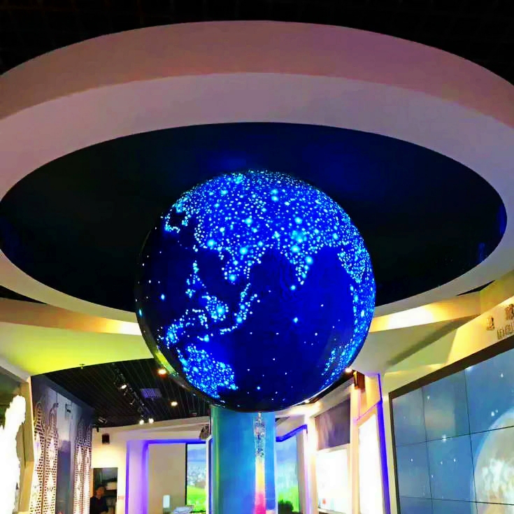 Sphere LED Screen Featured Image