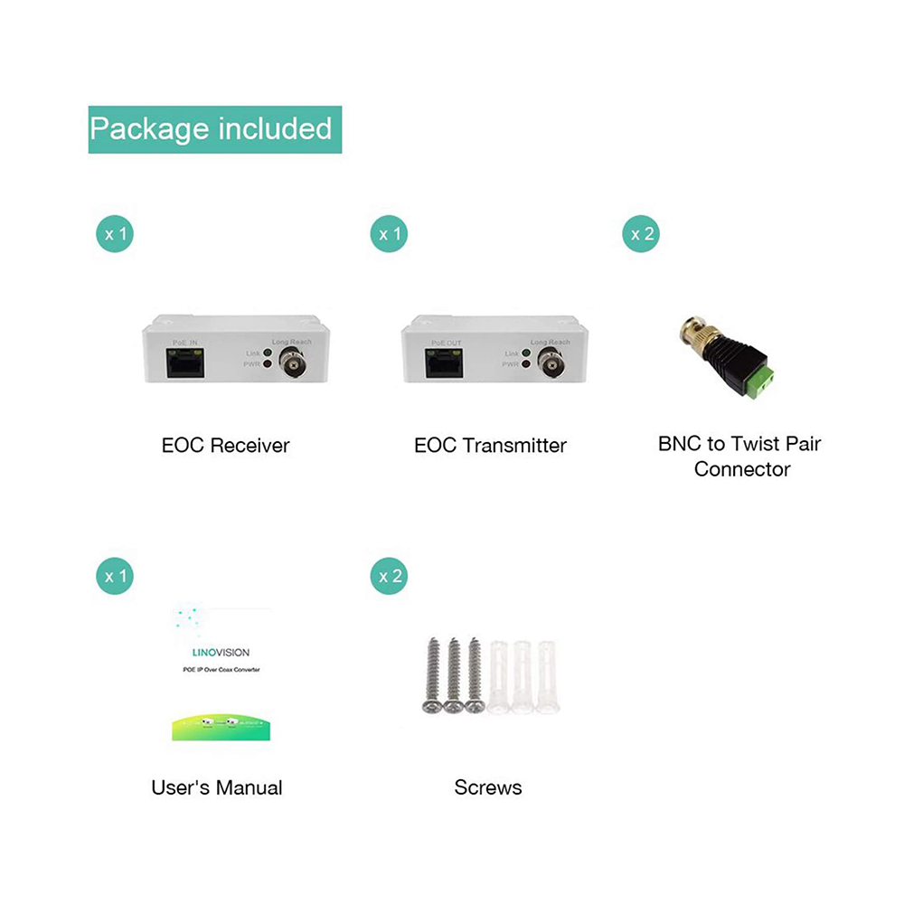 PoE IP Over Coax Converter to Transmit Power and Ethernet Data over Coaxial Cable