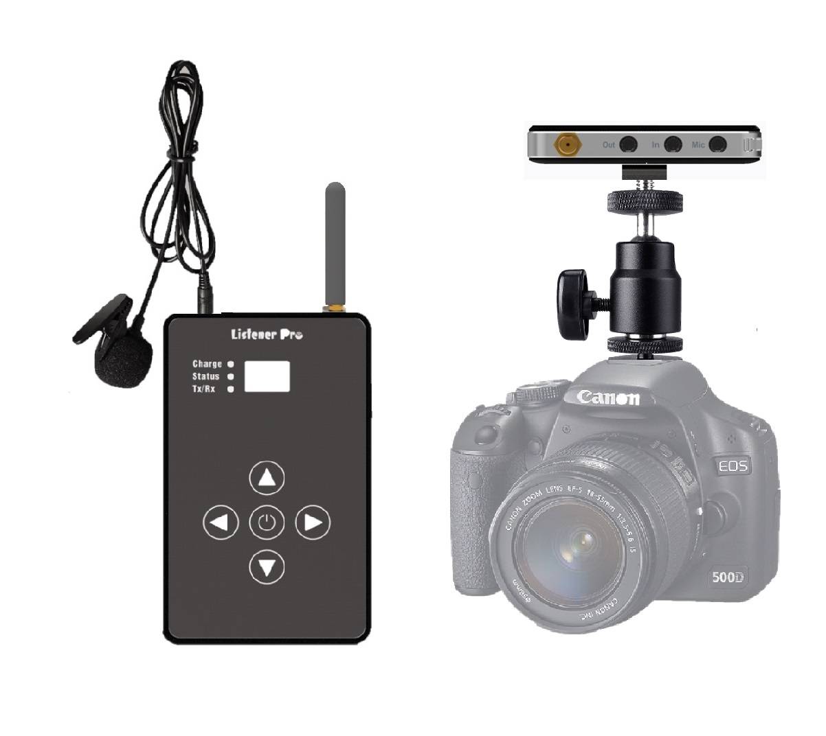 New Fashion Design for Microphone For Camera - Wireless Interview Recording Microphone System – Listener Pro