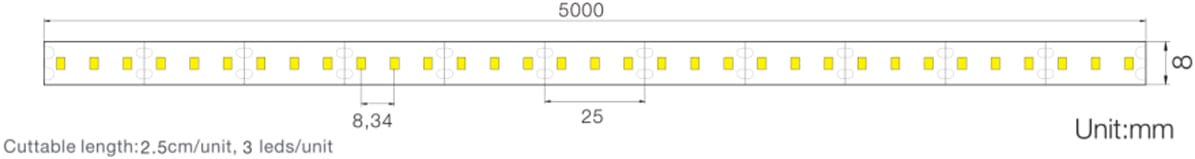 SMD2216 series, 120LEDs, LED strips