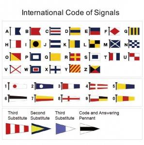 Kode Sinyal Internasional