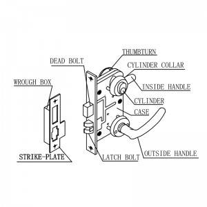 Cylinder Mortise Locks ជាមួយ Lever Handle OHS 2320