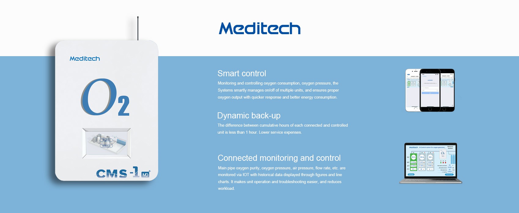 Meditech smart control system