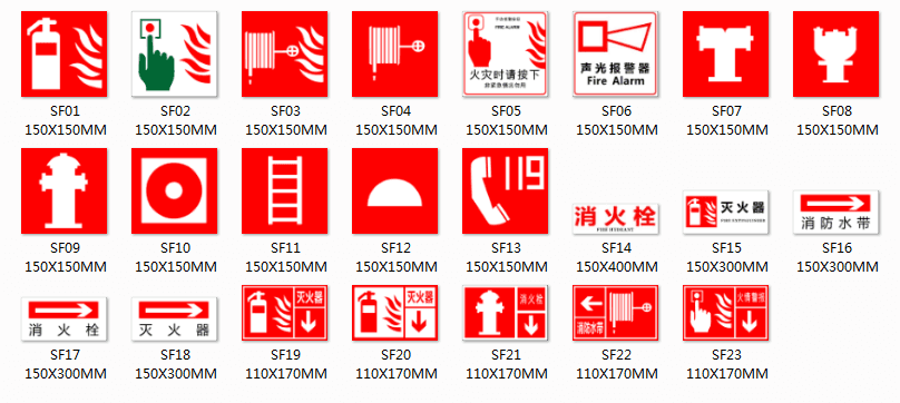 luminous fire fighting signs